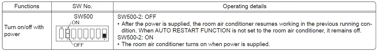 MITSUBISHI-ELECTRIC-MAC-334IF-E-System-Control-Interface-FIG-26