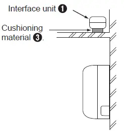 MITSUBISHI-ELECTRIC-MAC-334IF-E-System-Control-Interface-FIG-33