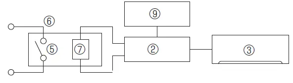 MITSUBISHI-ELECTRIC-MAC-334IF-E-System-Control-Interface-FIG-4