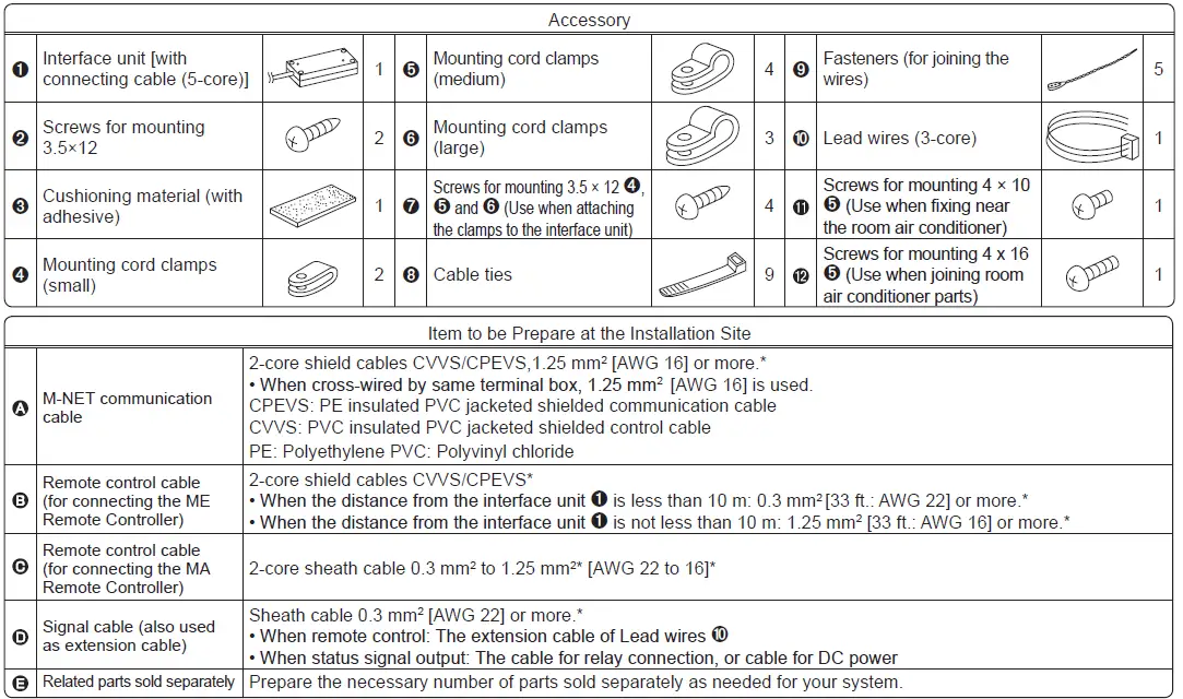 MITSUBISHI-ELECTRIC-MAC-334IF-E-System-Control-Interface-FIG-7