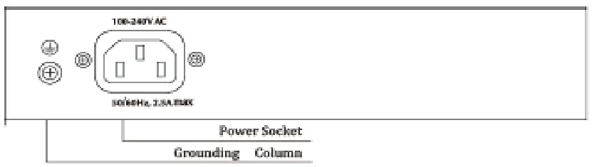 COMELIT IPSWP08N100A Switch 8 Poe Ports + 2 UPLINK 10-100 - Rear Panel