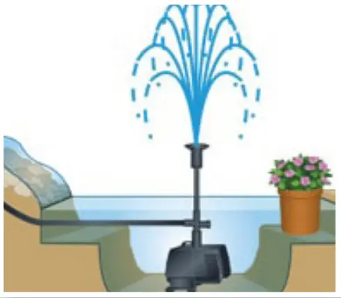 Installation instruction