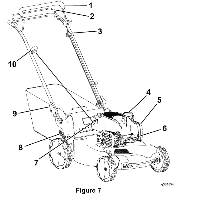 TORO 21445 22in Recycler Lawn Mower with SmartStow fig 10