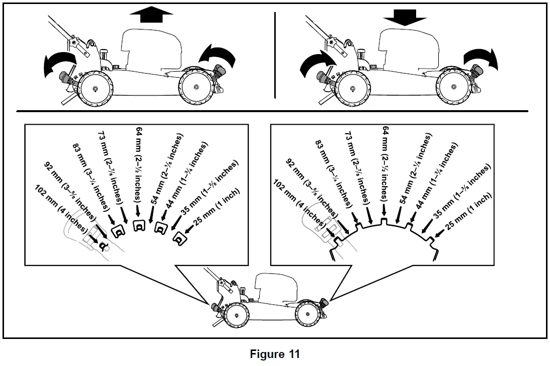 TORO 21445 22in Recycler Lawn Mower with SmartStow fig 14