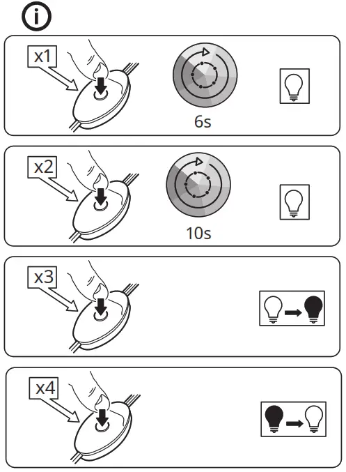 IKEA 50502508 Strala LED Light - FIG 2