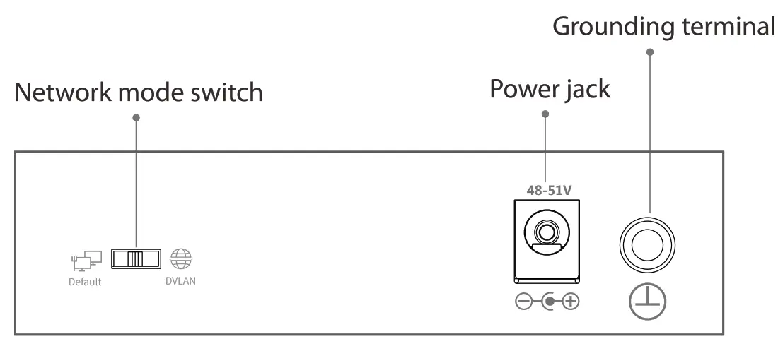 Tenda TEG1105P-4-63W 5-Port Gigabit Desktop Switch with 4-Port PoE - 2