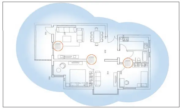Tenda nova Whole Home Mesh WiFi System - home WiFi