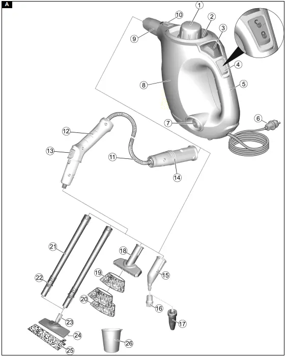 KARCHER-SC-1-Steam-Cleaner-fig-1