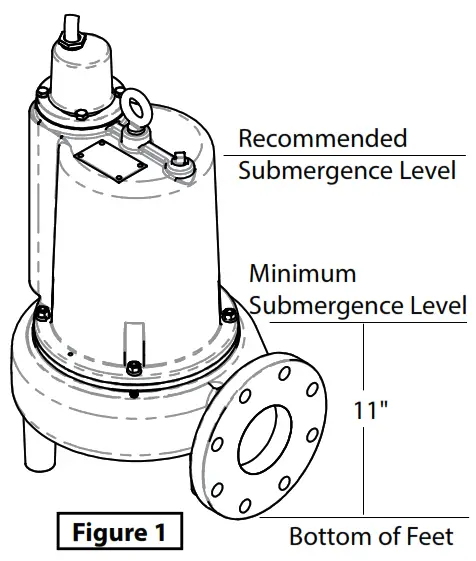 Barmesa Pumps 4BSE504SS Submersible Solids Handling Pumps - Figure 1