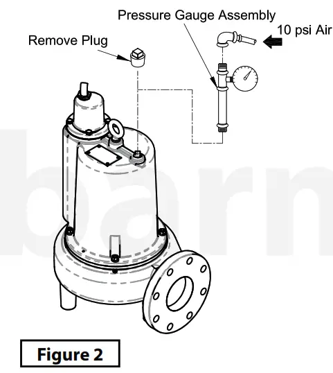 Barmesa Pumps 4BSE504SS Submersible Solids Handling Pumps - Figure 2