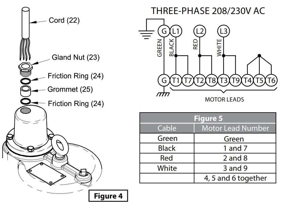 Barmesa Pumps 4BSE504SS Submersible Solids Handling Pumps - Figure 4