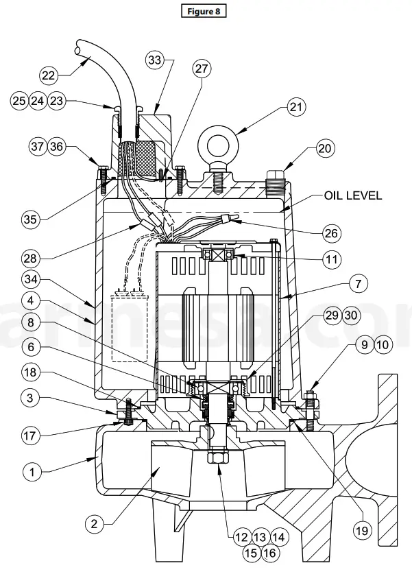 Barmesa Pumps 4BSE504SS Submersible Solids Handling Pumps - Figure 8