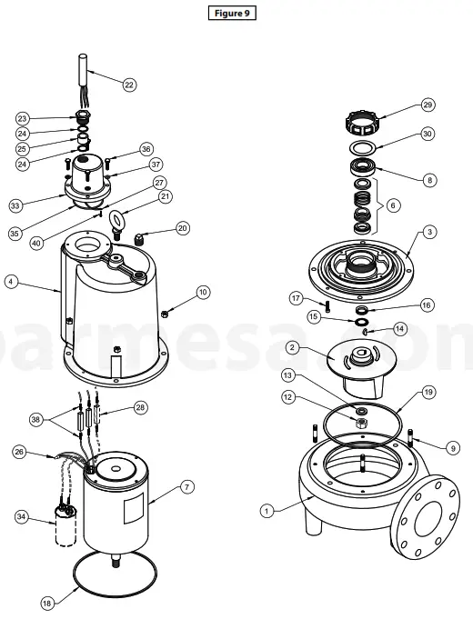 Barmesa Pumps 4BSE504SS Submersible Solids Handling Pumps - Figure 9