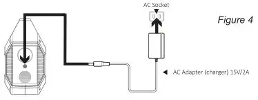 iGen160S Portable Power Station - Charging through AC Wall Charger