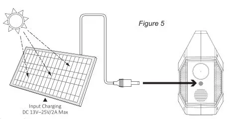 iGen160S Portable Power Station - Charging with Solar Panel
