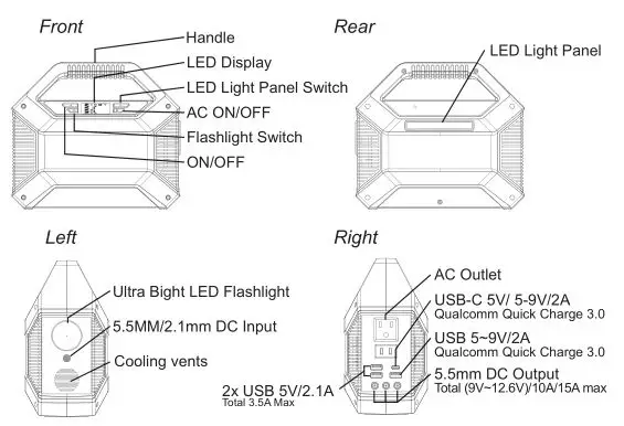 iGen160S Portable Power Station - Product Description 1
