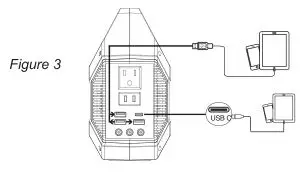iGen160S Portable Power Station - Providing Power for USB Appliances