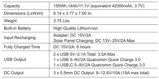 iGen160S Portable Power Station - Specification 1