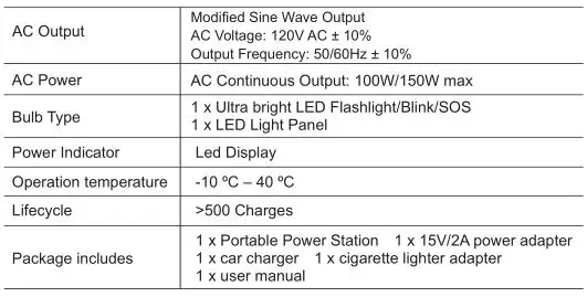 iGen160S Portable Power Station - Specification 2