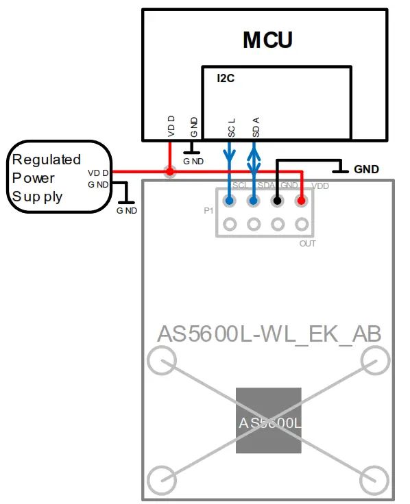 ams AS5600L Adapter Board - v