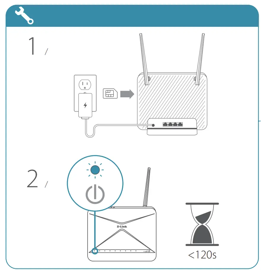 G415 AX1500 4G Smart Router Connection