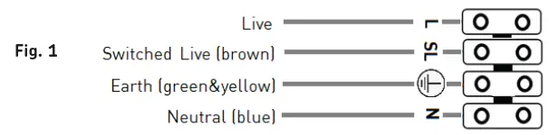 Knightsbridge SURF418EMHF Fluorescent Emergency Lighting-1