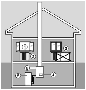 VIESSMANN-Vitoden-200,-WB2-series-Wall-Mounted,-Gas-Fired-Condensing-Boiler-FIG-25
