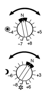 VIESSMANN-Vitoden-200,-WB2-series-Wall-Mounted,-Gas-Fired-Condensing-Boiler-FIG-5