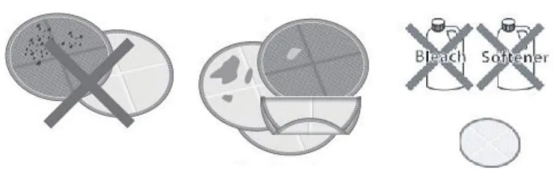 Ewbank FP40 Electra 1 Cordless Washer and Polisher - Figure 15