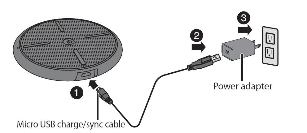 insignia-NS-MWPC5CU-Qi-Wireless-Charging-Pad-fig2