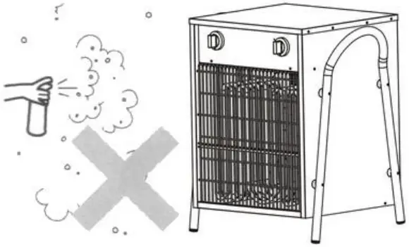 Operating instructions