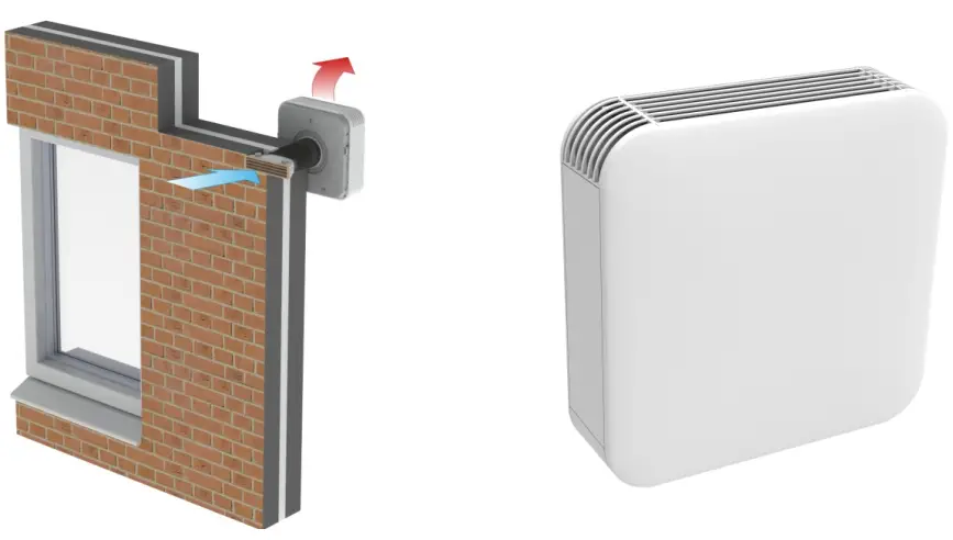 climaRAD-S-Fan+ -with-Heating-Element)-Incl.-fig-1