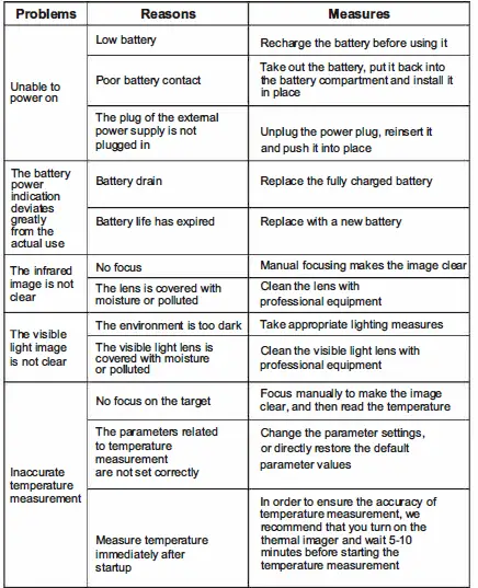 UNI-T-UTi256G-Professional-Thermal-Imager-15