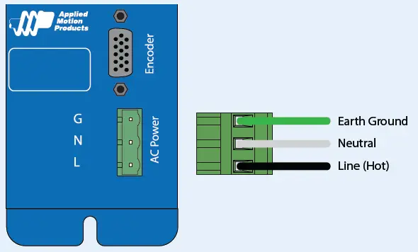 Applied Motion Products STAC6 S Q Si AC-Advanced-Microstep-Drive-FIG- (1)
