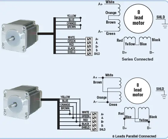 Applied Motion Products STAC6 S Q Si AC-Advanced-Microstep-Drive-FIG- (2)