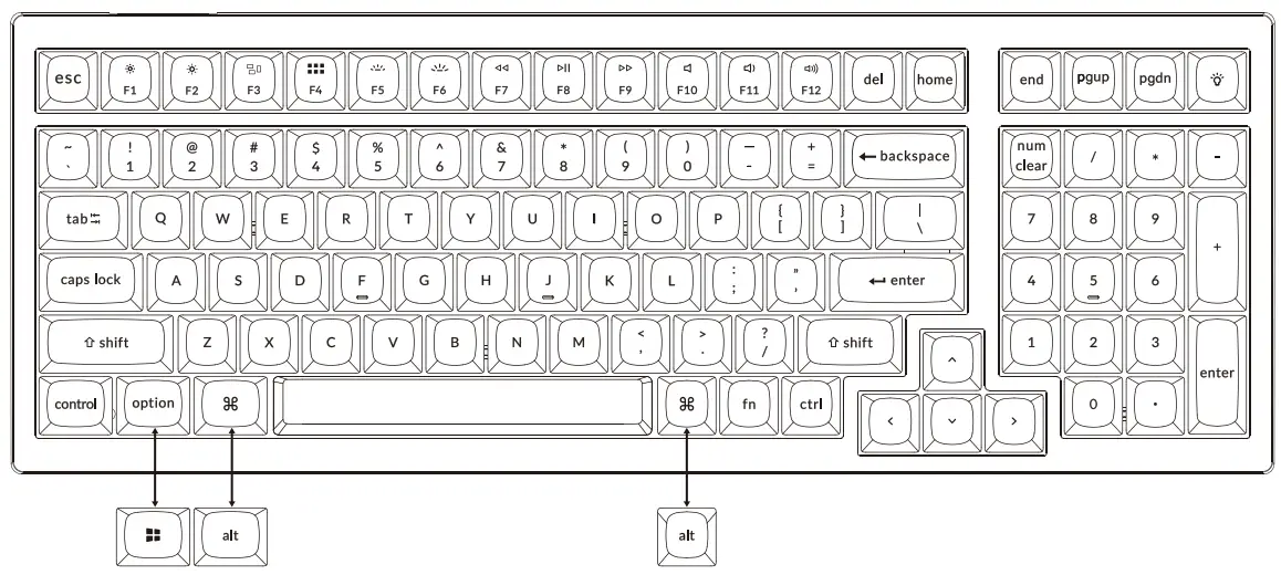 Keychron V5 Non Knob Version Keyboard