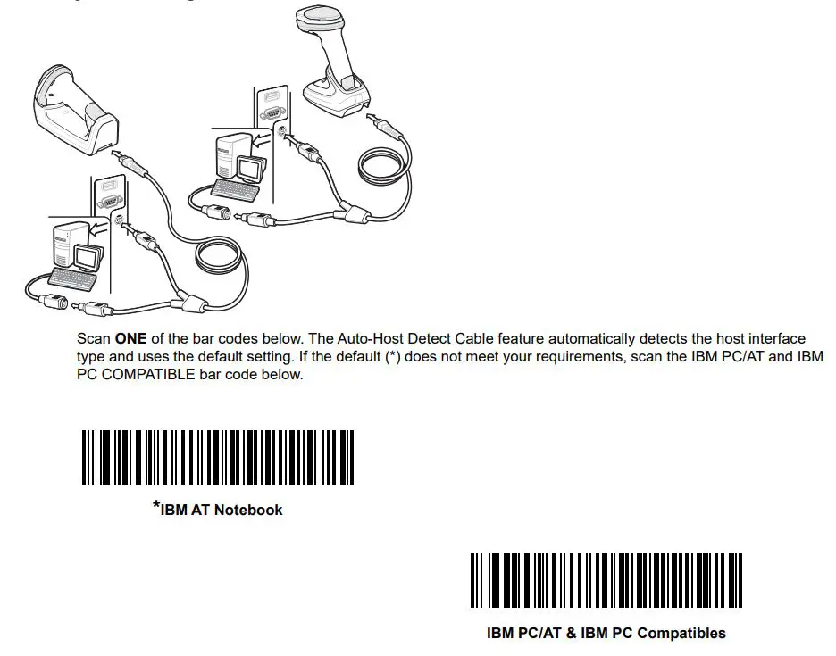 ZEBRA DS8178 Series Cordless Handheld Scanner Kit User Guide - Keyboard Wedge