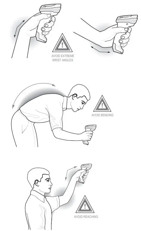 ZEBRA DS8178 Series Cordless Handheld Scanner Kit User Guide - RECOMMENDED USAGE GUIDE