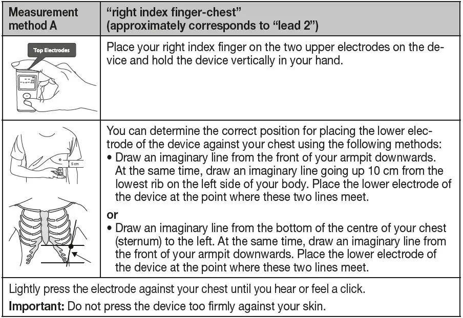 beurer-ME-90-Mobile-ECG-Device-FIG-3