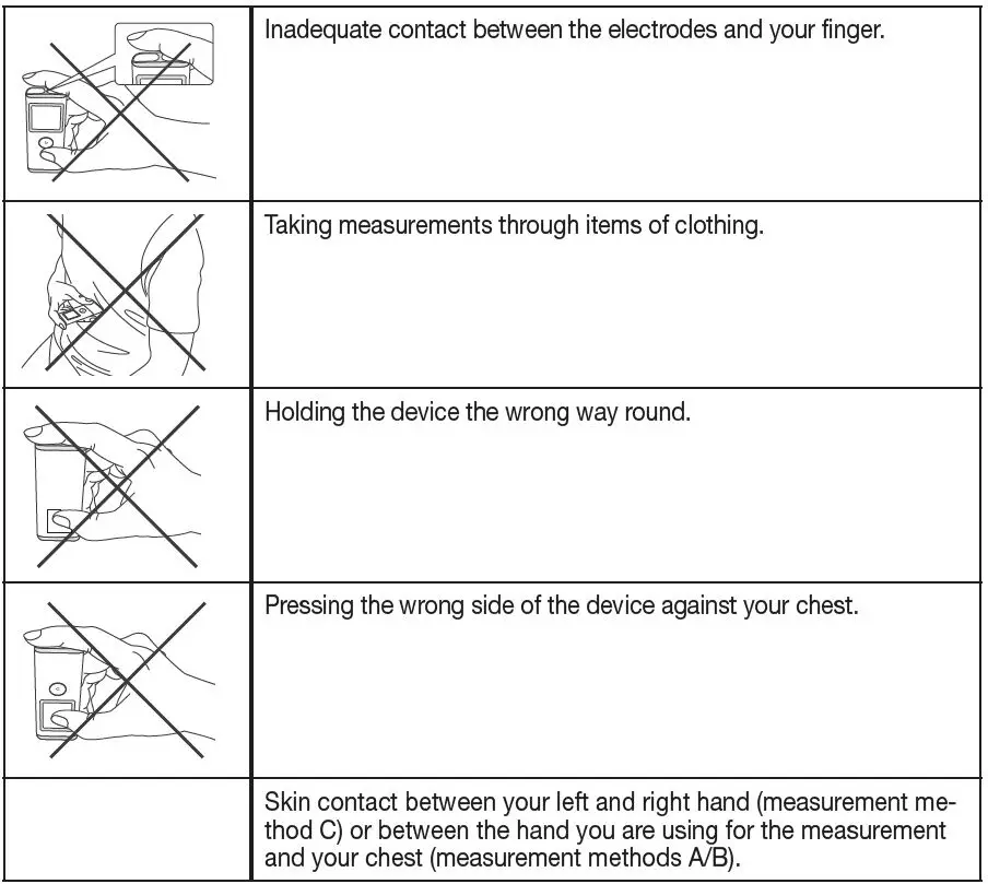 beurer-ME-90-Mobile-ECG-Device-FIG-6