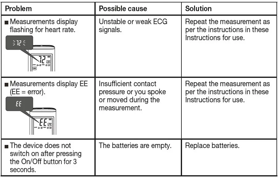 beurer-ME-90-Mobile-ECG-Device-FIG-9