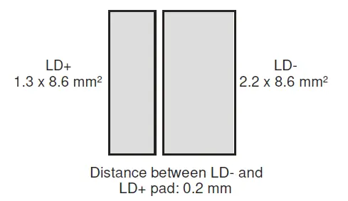PicoLAS-LDP-V 75-200-Variable-Pulses-01