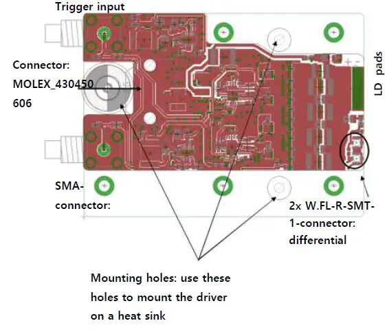 PicoLAS-LDP-V 75-200-Variable-Pulses-05