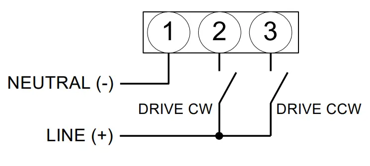 neptronic Bt200 B Series Line Voltage Actuators - Fig3