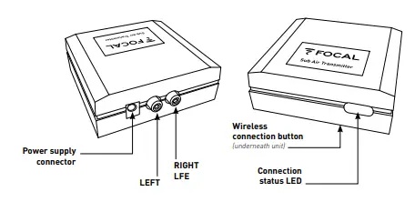 Focal Sub Air Black Flat Bass Subwoofer Amplifier 2
