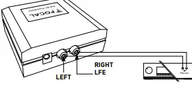 Focal Sub Air Black Flat Bass Subwoofer Amplifier 7