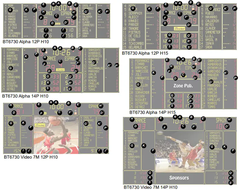Bodet BT6730 Alpha Large LED sports scoreboard for indoor - fig 1