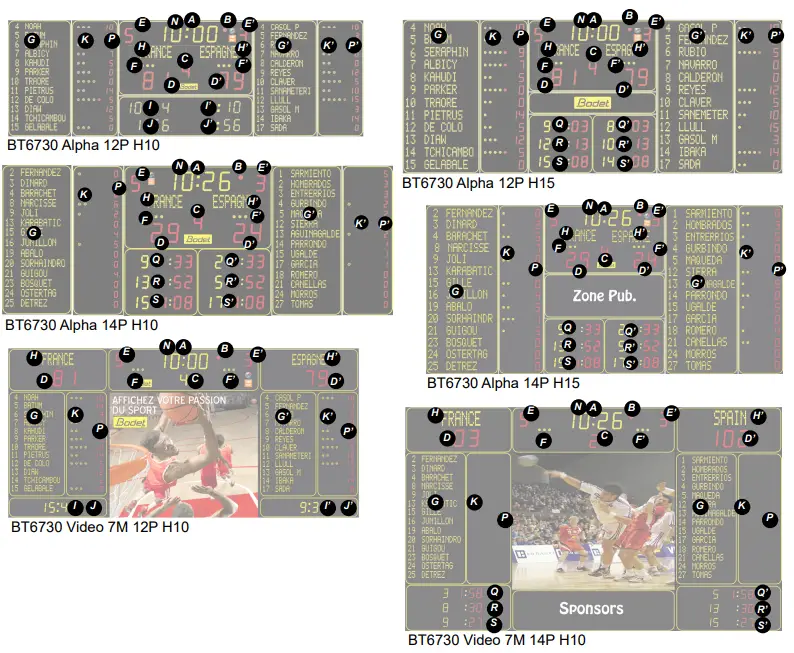 Bodet BT6730 Alpha Large LED sports scoreboard for indoor - fig 2