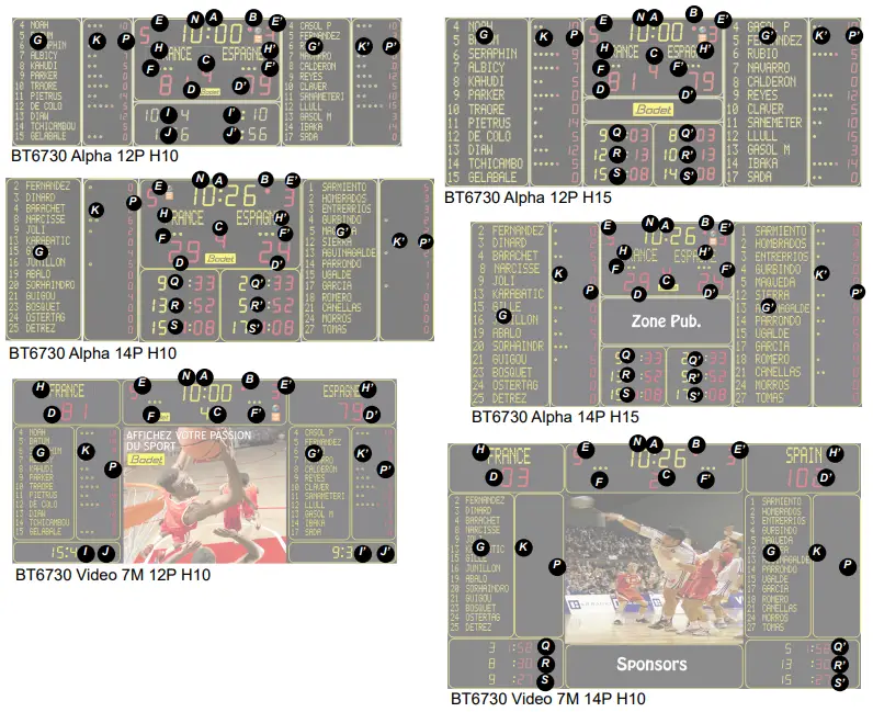 Bodet BT6730 Alpha Large LED sports scoreboard for indoor - fig 3