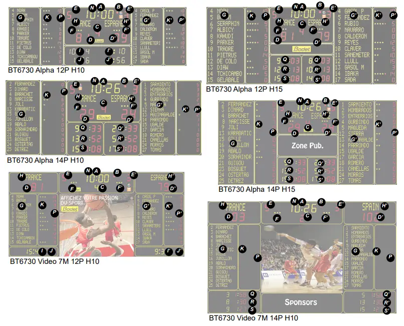 Bodet BT6730 Alpha Large LED sports scoreboard for indoor - fig 5